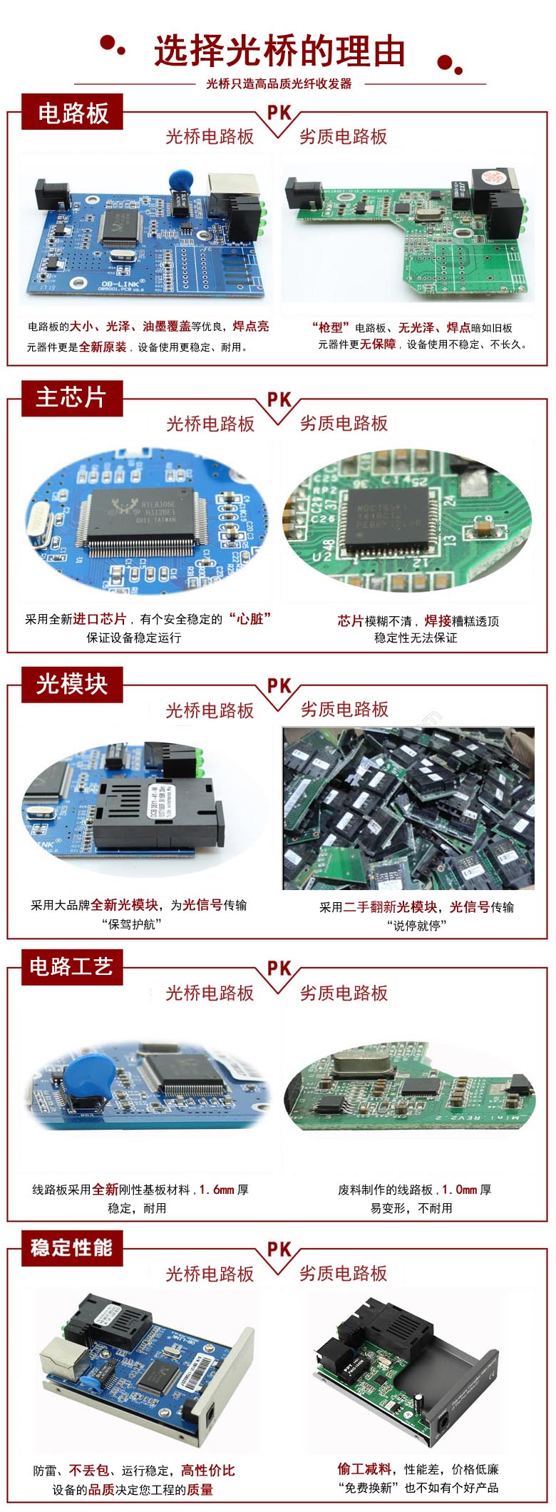 收发器