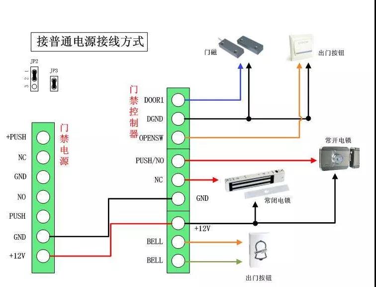 门禁接线1