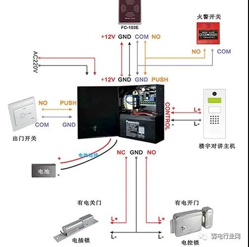 门禁接线5